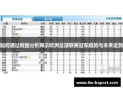 如何通过数据分析揭示欧洲足球联赛冠军趋势与未来走势