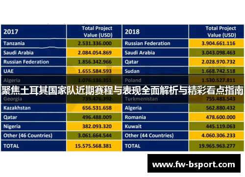 聚焦土耳其国家队近期赛程与表现全面解析与精彩看点指南