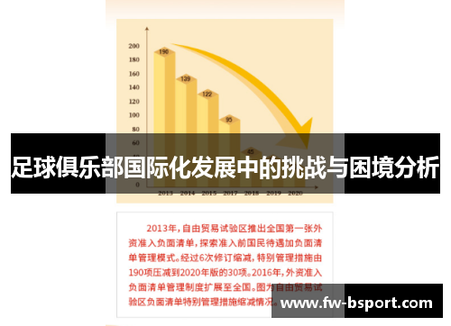 足球俱乐部国际化发展中的挑战与困境分析