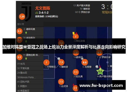 加维对阵国米亚冠之战场上统治力全景深度解析与比赛走向影响研究 加维对阵国米亚冠之战场上统治力全景深度解析与比赛走向影响研究