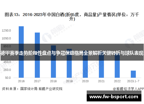 德甲赛季走势阶段性盘点与争冠保级格局全景解析关键转折与球队表现