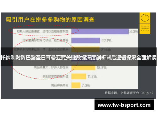 托纳利对阵巴黎圣日耳曼亚冠关键数据深度剖析背后逻辑探索全面解读