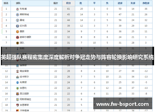英超强队赛程密集度深度解析对争冠走势与阵容轮换影响研究系统