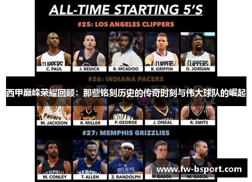 西甲巅峰荣耀回顾：那些铭刻历史的传奇时刻与伟大球队的崛起