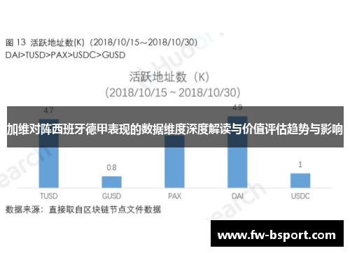 加维对阵西班牙德甲表现的数据维度深度解读与价值评估趋势与影响 加维对阵西班牙德甲表现的数据维度深度解读与价值评估趋势与影响